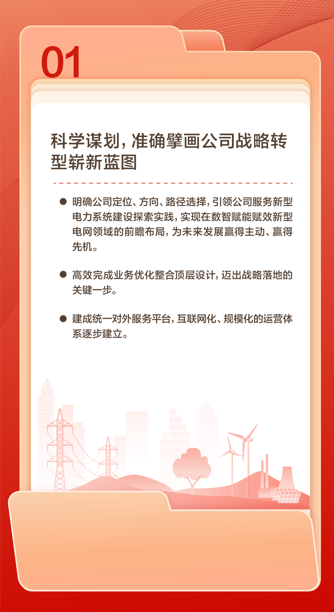 官宣 | 國網數科吹響2024奮進號角：聚焦數智化堅強電網，做深做實戰略轉型！