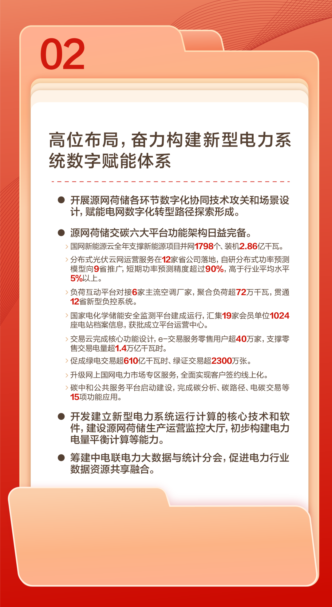 官宣 | 國網數科吹響2024奮進號角：聚焦數智化堅強電網，做深做實戰略轉型！