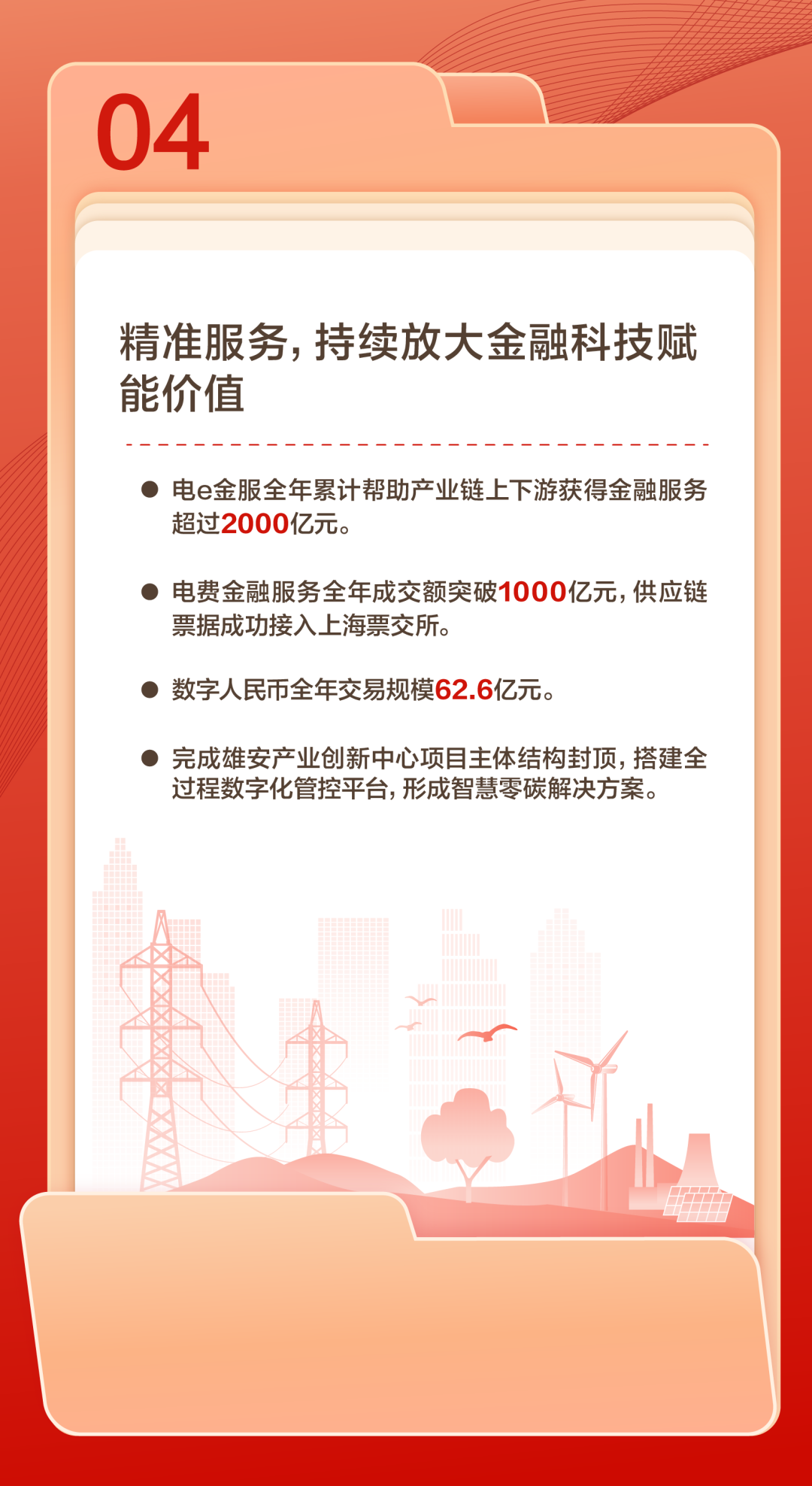 官宣 | 國網數科吹響2024奮進號角：聚焦數智化堅強電網，做深做實戰略轉型！