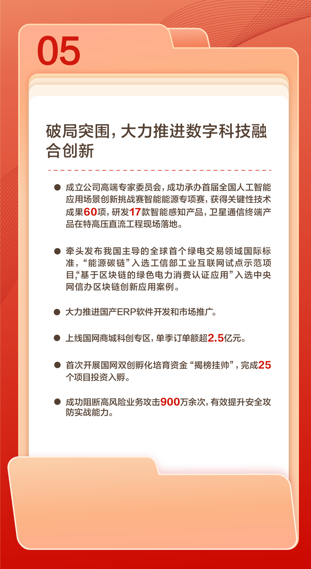 官宣 | 國網數科吹響2024奮進號角：聚焦數智化堅強電網，做深做實戰略轉型！