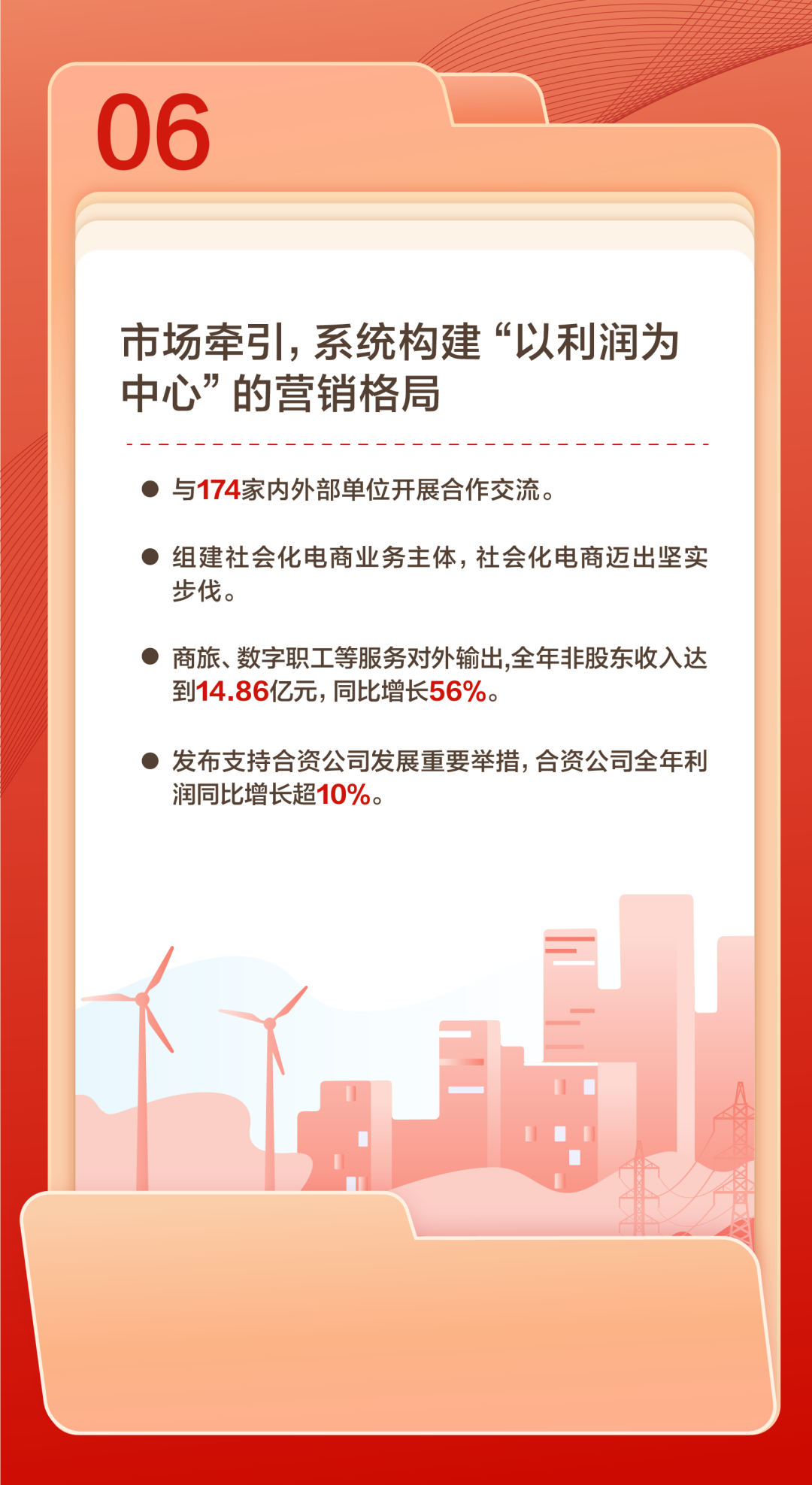 官宣 | 國網數科吹響2024奮進號角：聚焦數智化堅強電網，做深做實戰略轉型！