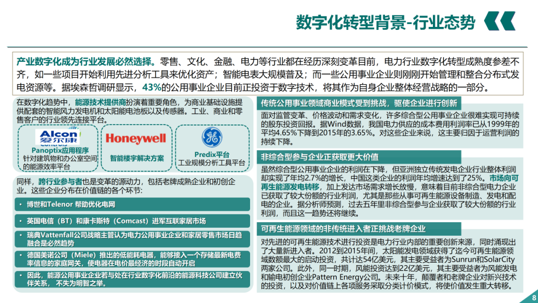 辛保安：國家電網數字化轉型的認識與實踐