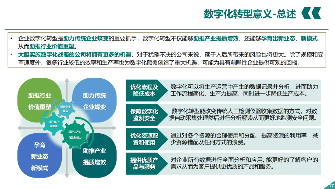 辛保安：國家電網數字化轉型的認識與實踐