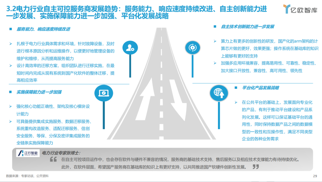 《2023中國(guó)電力行業(yè)自主可控發(fā)展研究報(bào)告》| 億歐智庫(kù)