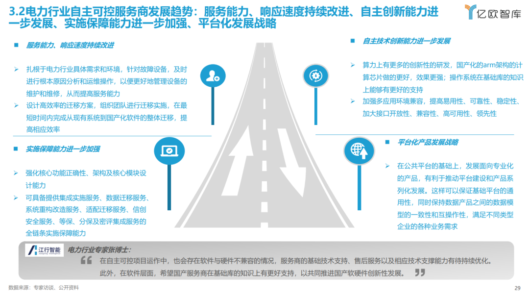 《2023中國(guó)電力行業(yè)自主可控發(fā)展研究報(bào)告》| 億歐智庫(kù)