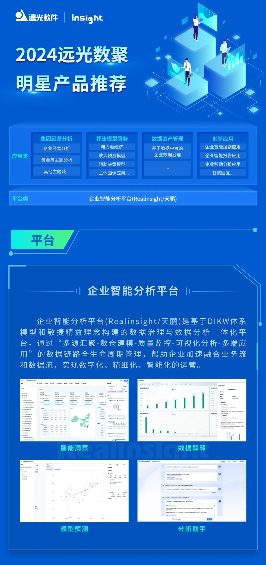 2024年遠光數聚明星產品推薦