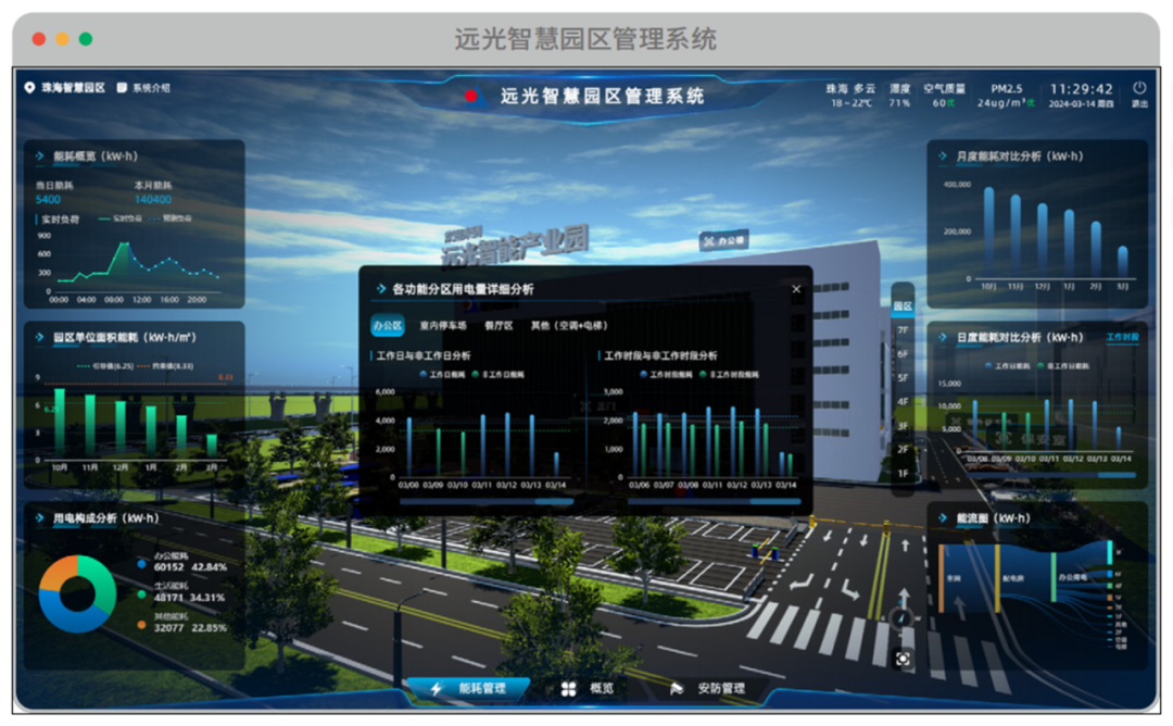 世界地球日丨以科技守護(hù)美好，以行動(dòng)踐行低碳