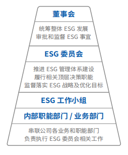 證券之星ESG觀察 | 遠光軟件：以科技力量助推可持續發展新篇章