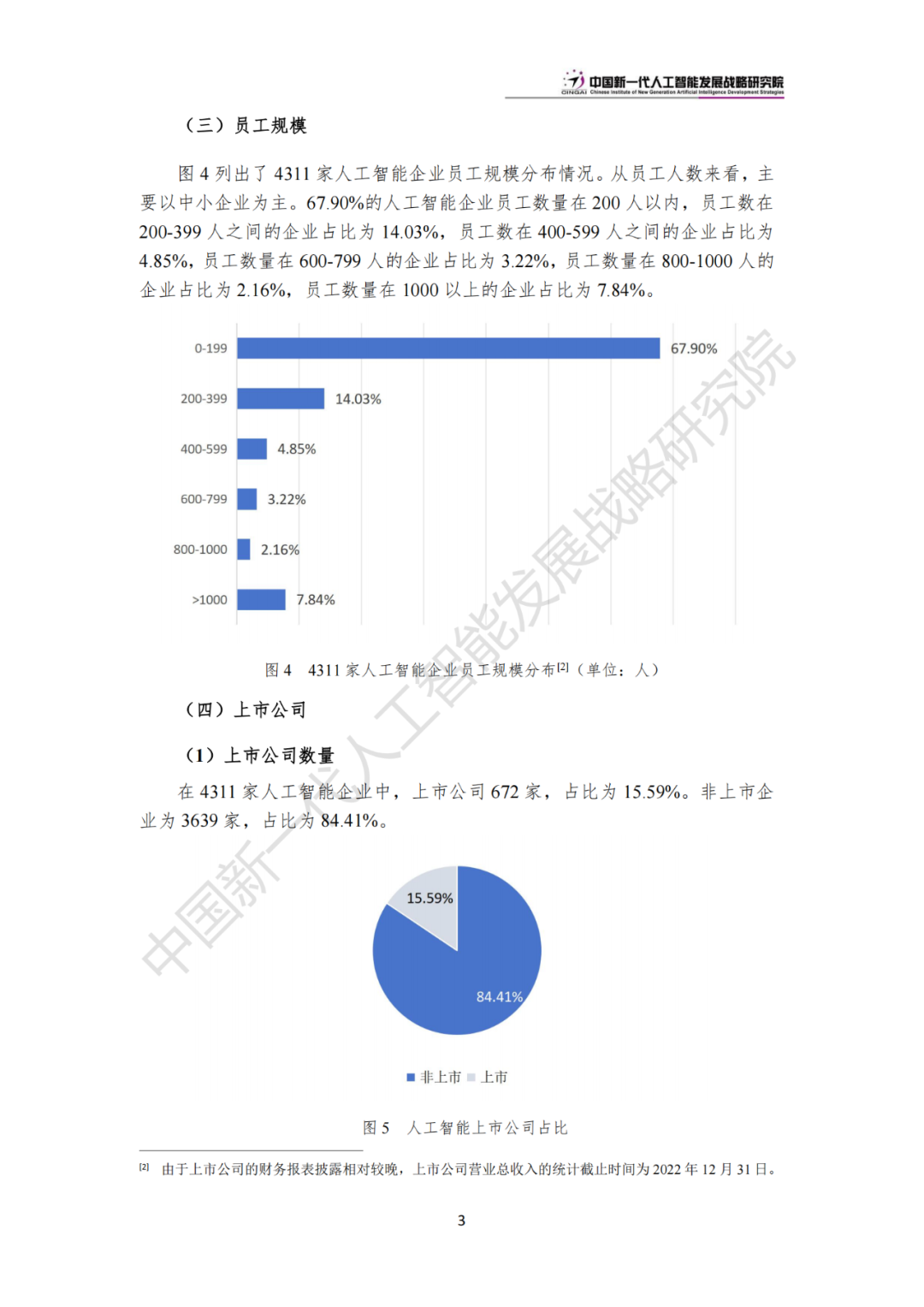 《中國新一代人工智能科技產業發展報告 2024》發布，附全文