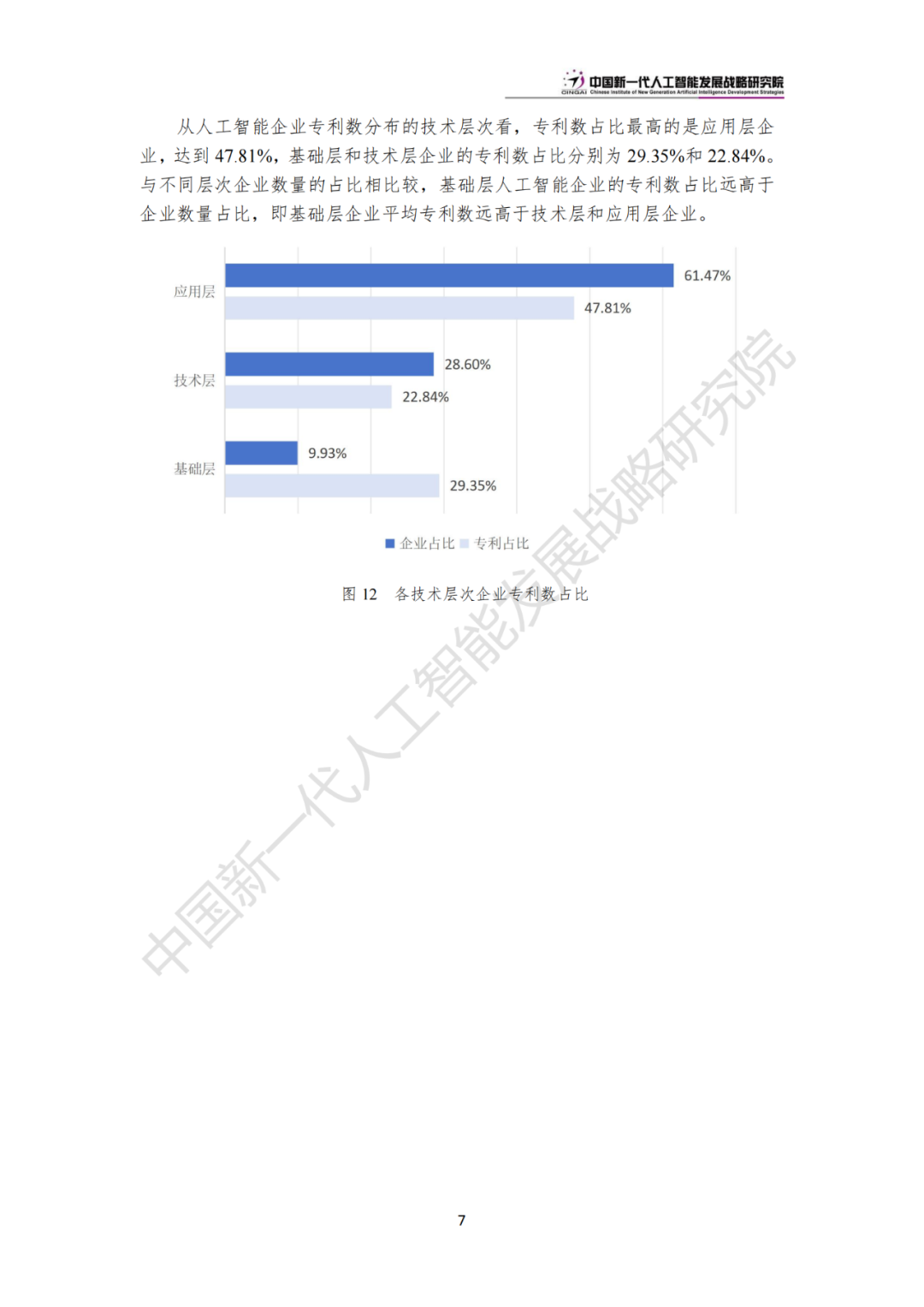 《中國新一代人工智能科技產業發展報告 2024》發布，附全文