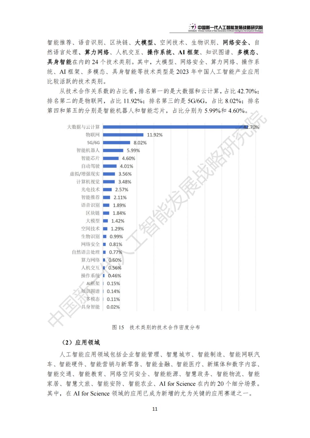 《中國新一代人工智能科技產業發展報告 2024》發布，附全文