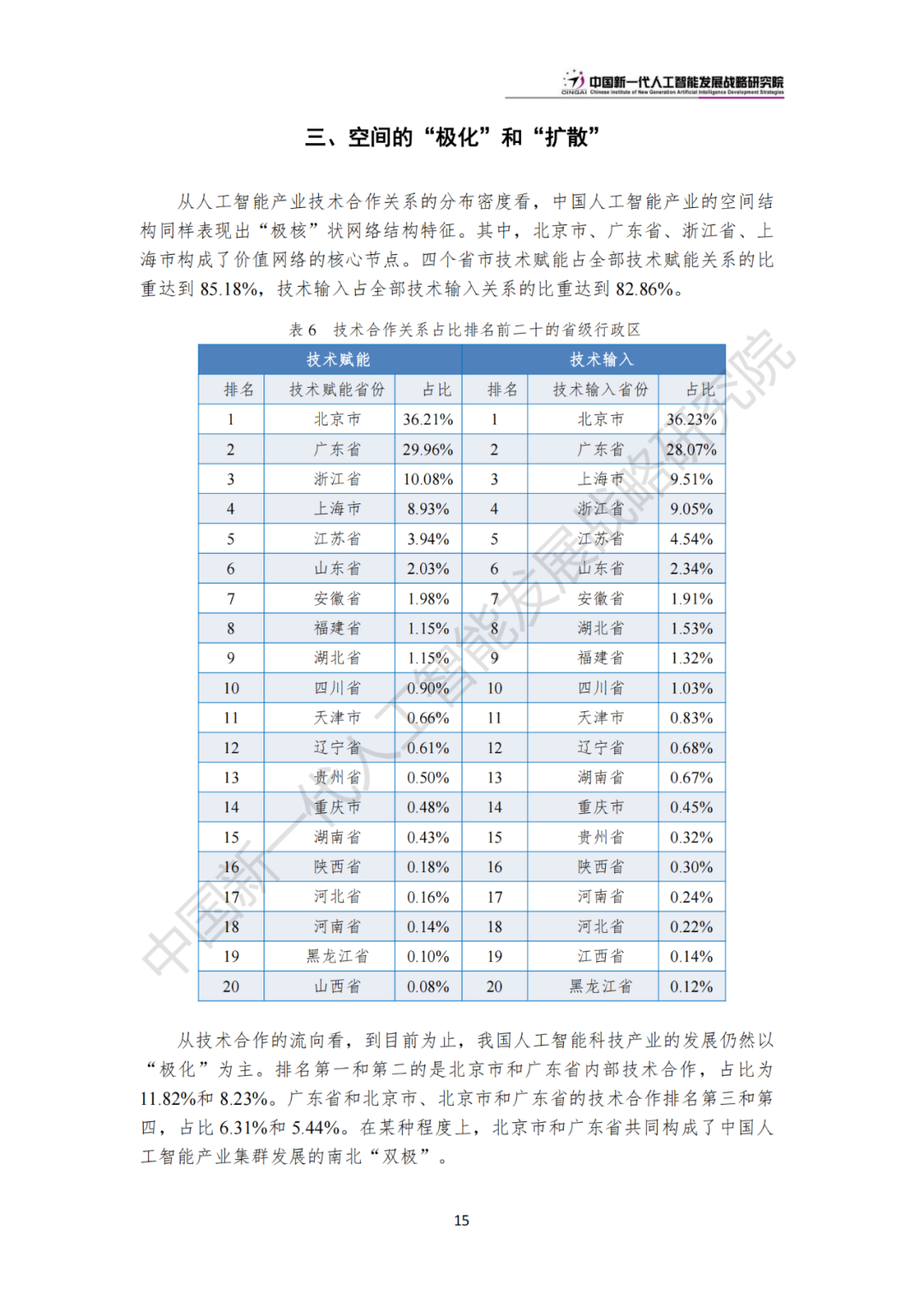 《中國新一代人工智能科技產業發展報告 2024》發布，附全文