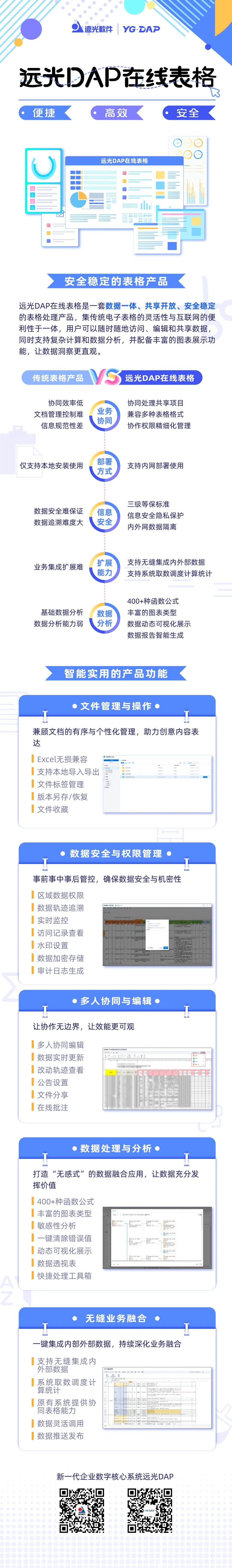 一圖看懂 | 遠光DAP在線表格