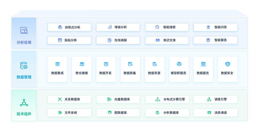 遠光軟件Realinsight9.0即將亮相2024數博會，共繪數智新篇章