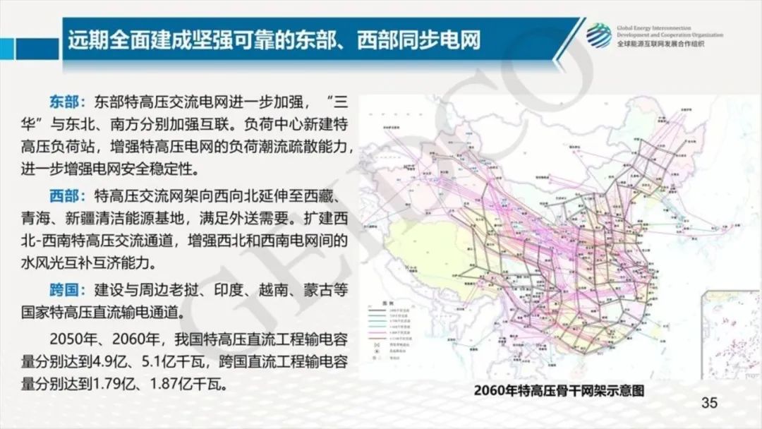 中國2030年能源電力發展規劃研究及2060年展望