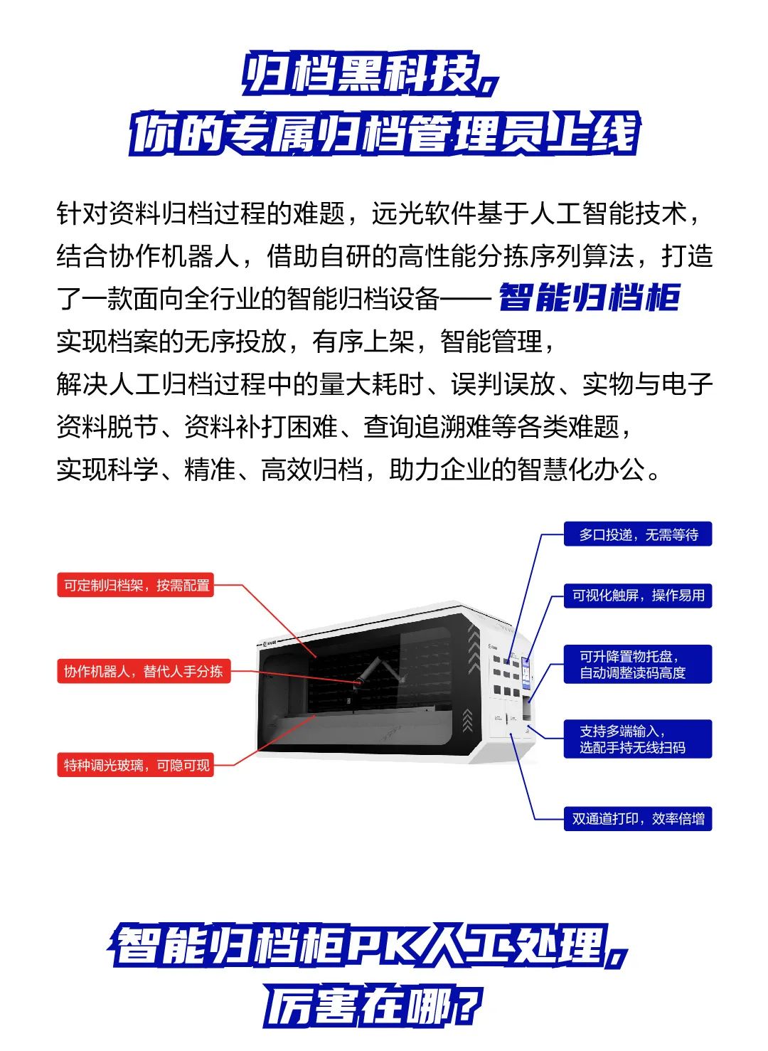 你的專屬智能歸檔管理員已上線