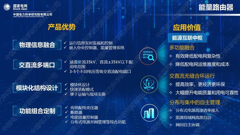 干貨｜中國電科院發布能源互聯網系列創新成果