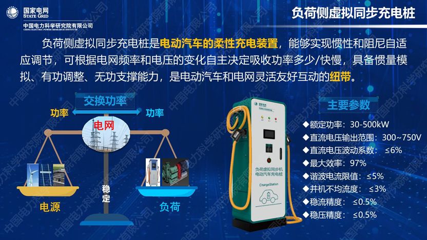 干貨｜中國電科院發布能源互聯網系列創新成果