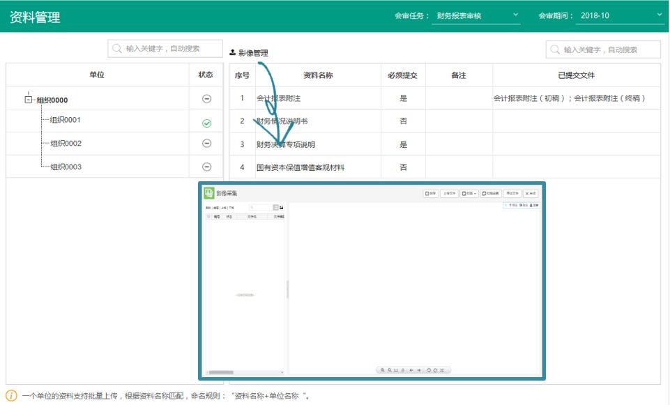 決算會審這件事的前世與今生