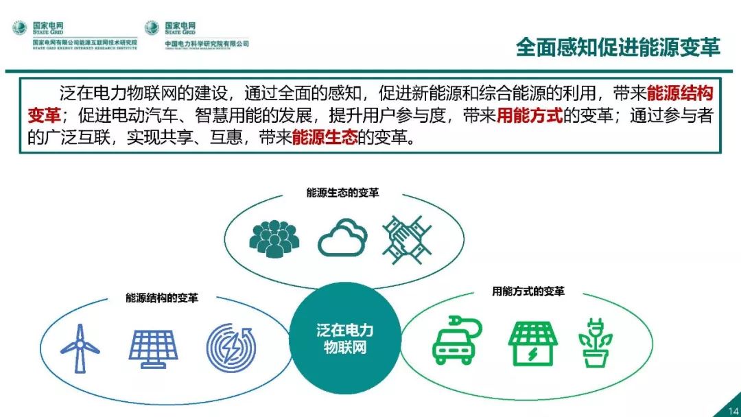 熱點報告 | 國網能源互聯網技術研究院王繼業：泛在電力物聯網感知技術框架與應用布局