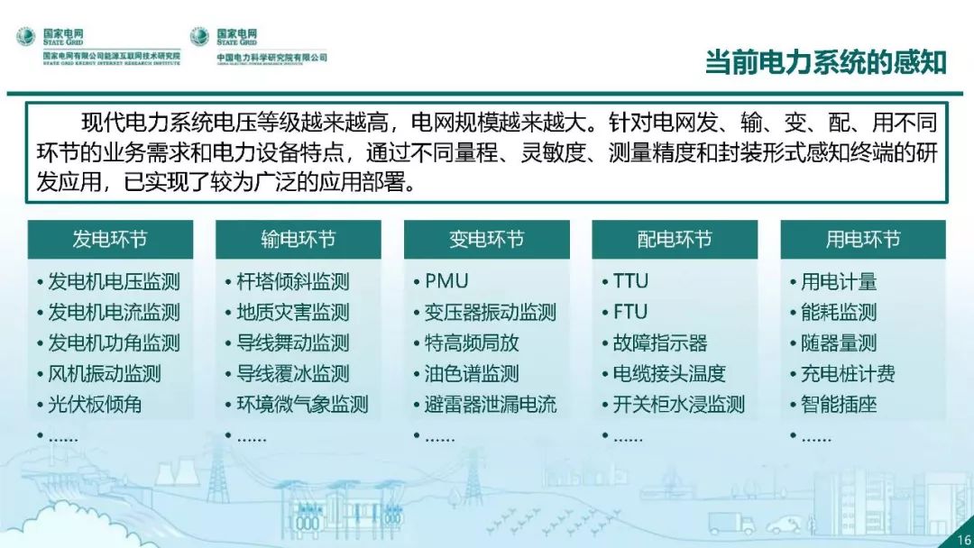 熱點報告 | 國網能源互聯網技術研究院王繼業：泛在電力物聯網感知技術框架與應用布局