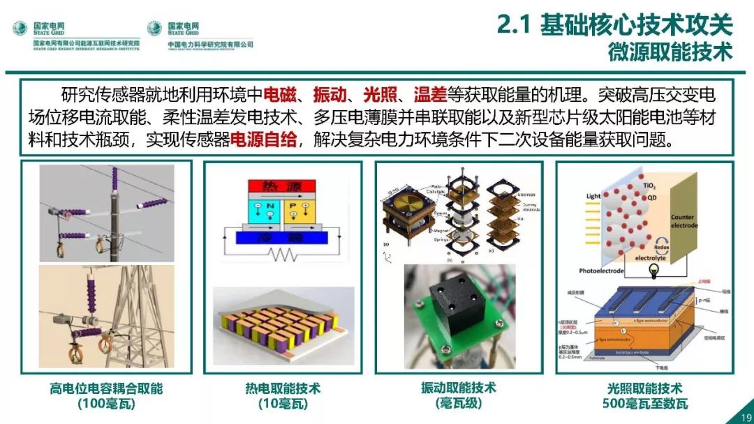 熱點報告 | 國網能源互聯網技術研究院王繼業：泛在電力物聯網感知技術框架與應用布局