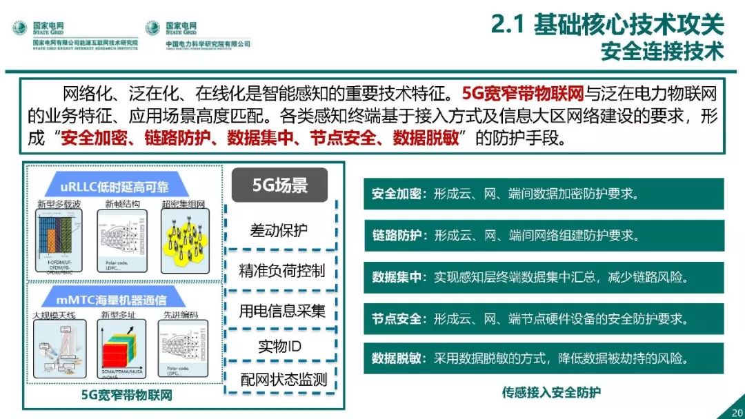 熱點報告 | 國網能源互聯網技術研究院王繼業：泛在電力物聯網感知技術框架與應用布局