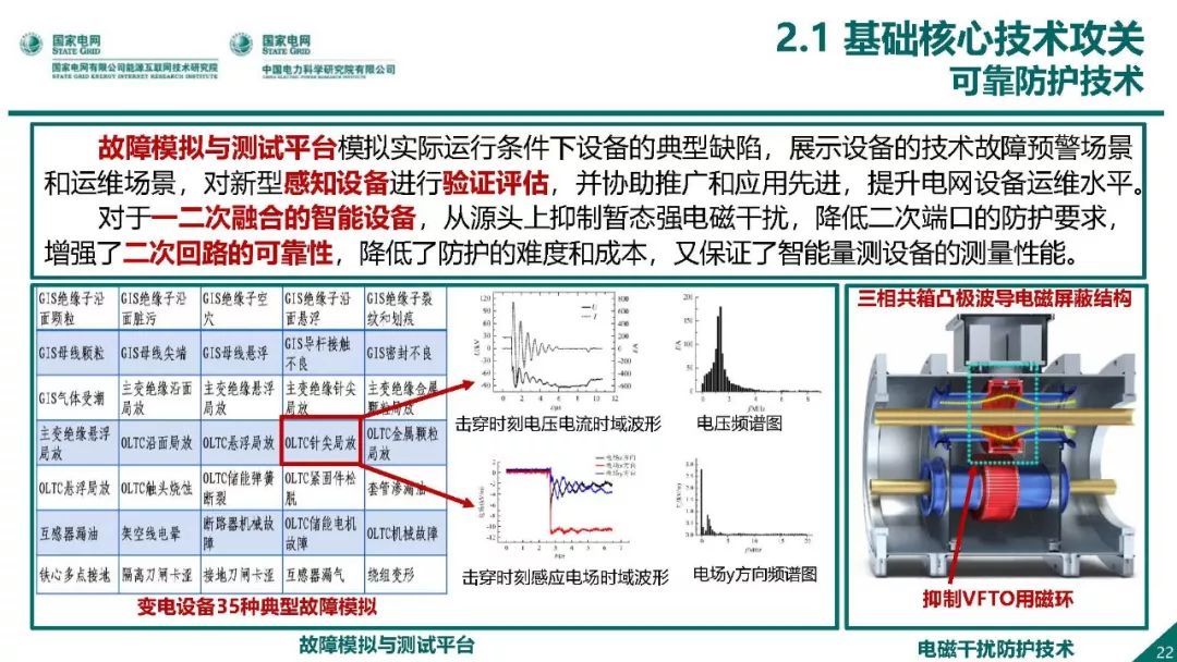 熱點報告 | 國網能源互聯網技術研究院王繼業：泛在電力物聯網感知技術框架與應用布局