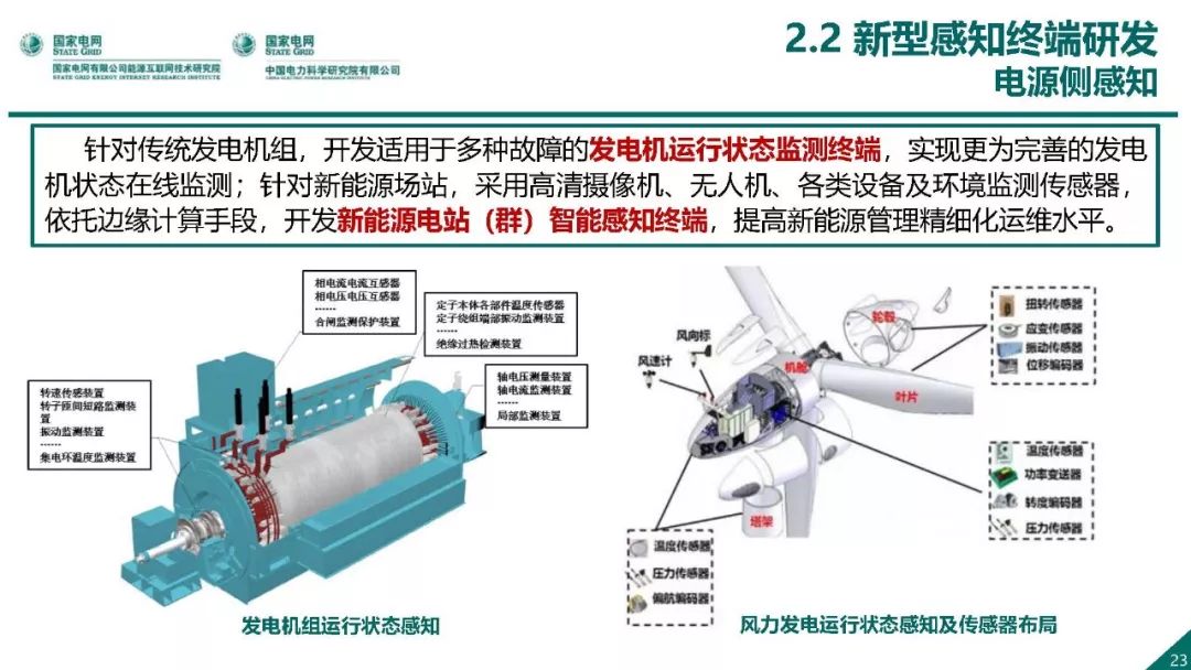 熱點報告 | 國網能源互聯網技術研究院王繼業：泛在電力物聯網感知技術框架與應用布局