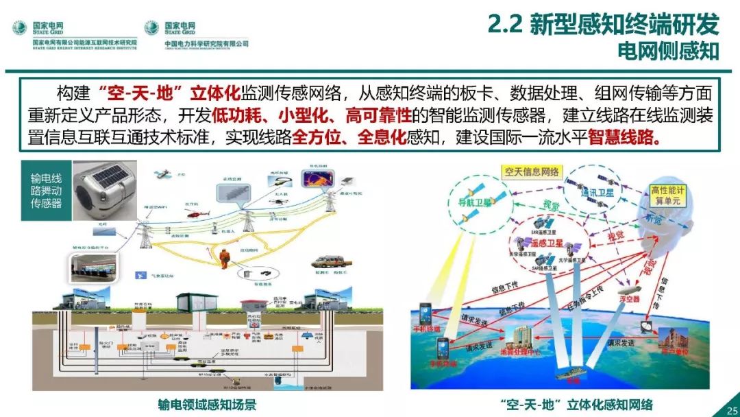 熱點報告 | 國網能源互聯網技術研究院王繼業：泛在電力物聯網感知技術框架與應用布局