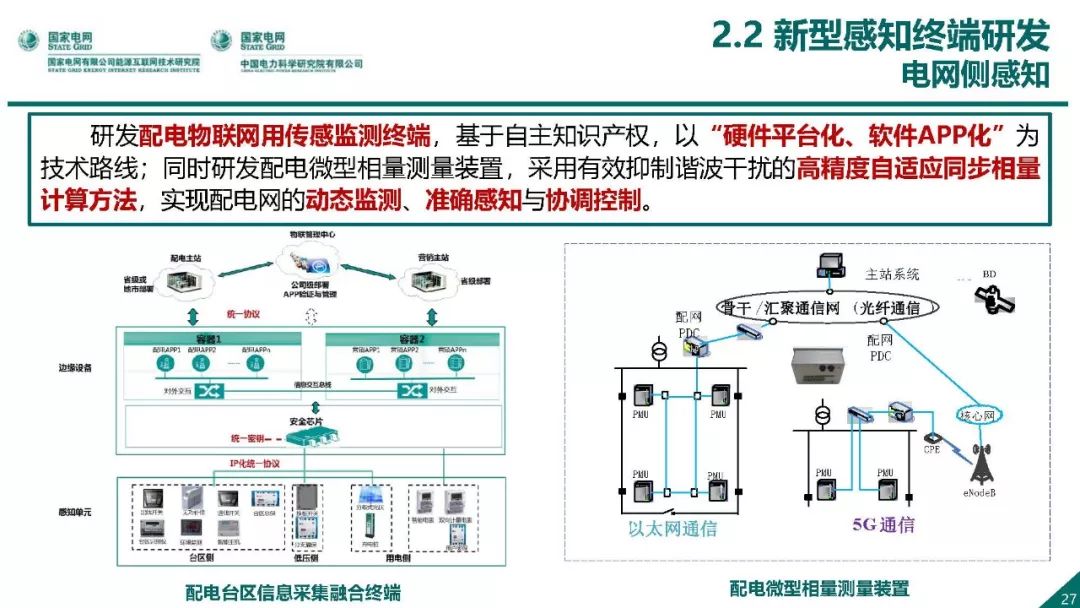 熱點報告 | 國網能源互聯網技術研究院王繼業：泛在電力物聯網感知技術框架與應用布局