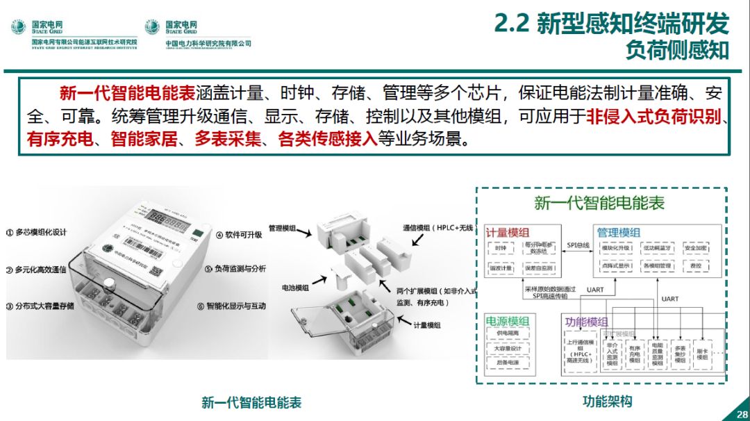 熱點報告 | 國網能源互聯網技術研究院王繼業：泛在電力物聯網感知技術框架與應用布局