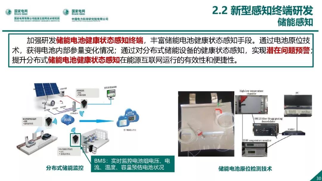 熱點報告 | 國網能源互聯網技術研究院王繼業：泛在電力物聯網感知技術框架與應用布局