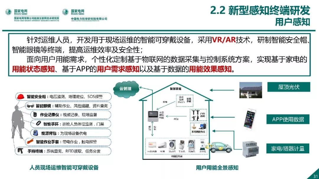 熱點報告 | 國網能源互聯網技術研究院王繼業：泛在電力物聯網感知技術框架與應用布局