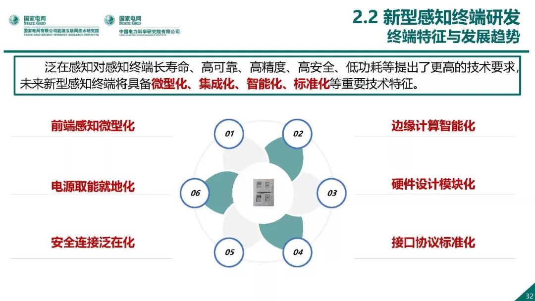 熱點報告 | 國網能源互聯網技術研究院王繼業：泛在電力物聯網感知技術框架與應用布局