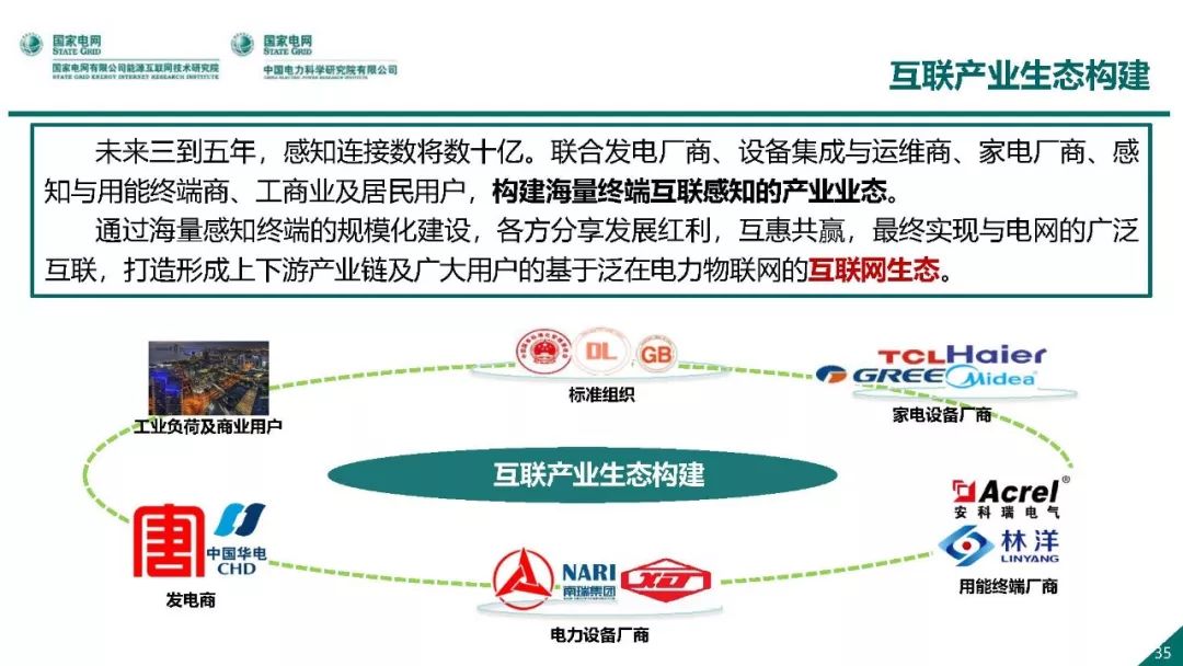 熱點報告 | 國網能源互聯網技術研究院王繼業：泛在電力物聯網感知技術框架與應用布局