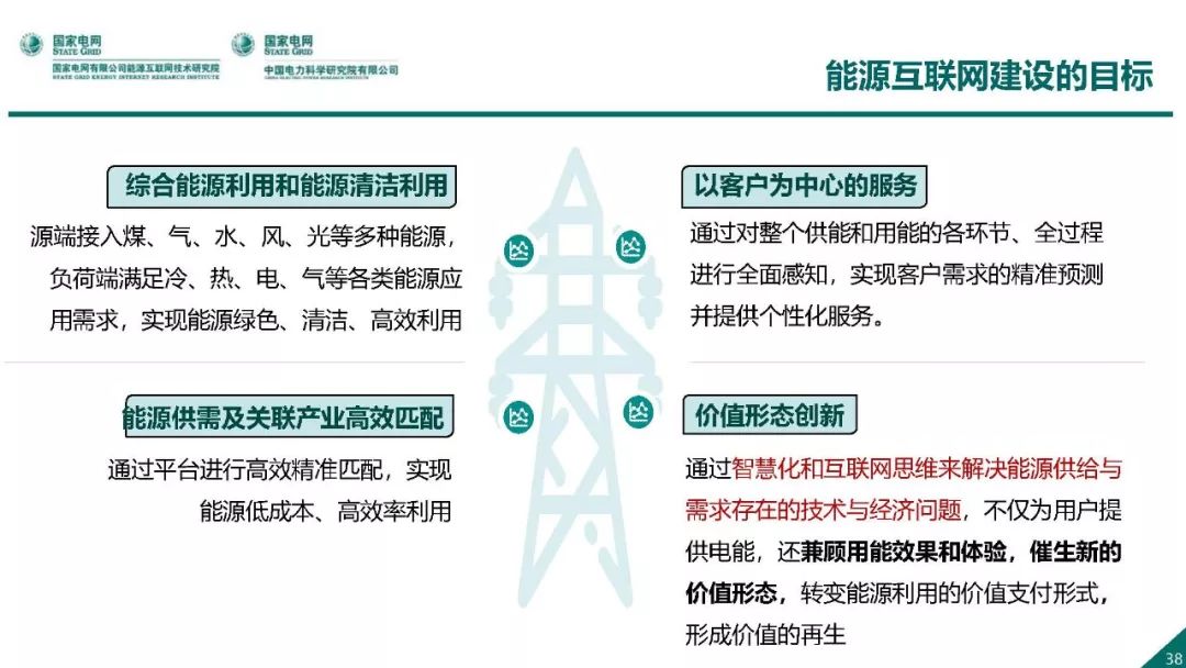 熱點報告 | 國網能源互聯網技術研究院王繼業：泛在電力物聯網感知技術框架與應用布局