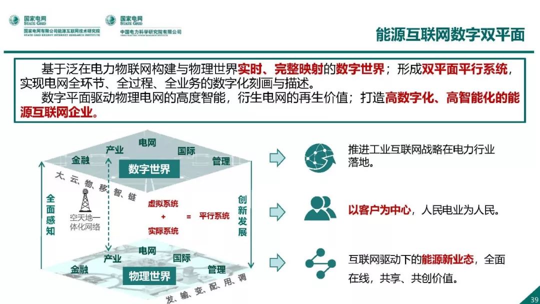 熱點報告 | 國網能源互聯網技術研究院王繼業：泛在電力物聯網感知技術框架與應用布局