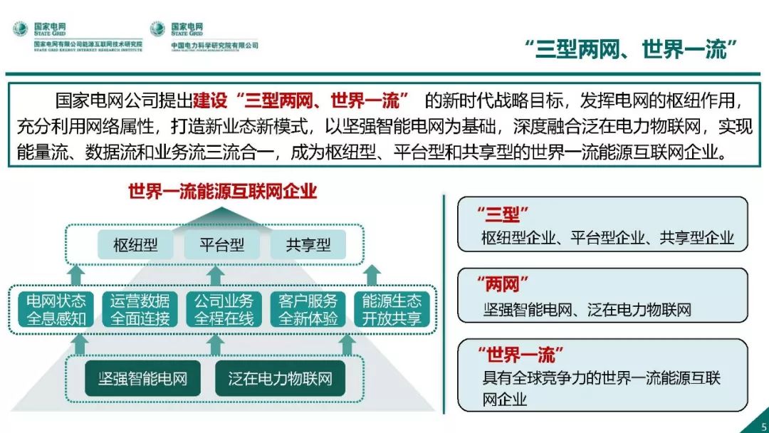 熱點報告 | 國網能源互聯網技術研究院王繼業：泛在電力物聯網感知技術框架與應用布局