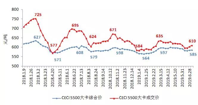 關注｜中電聯：2019年上半年全國電力供需形勢分析預測報告