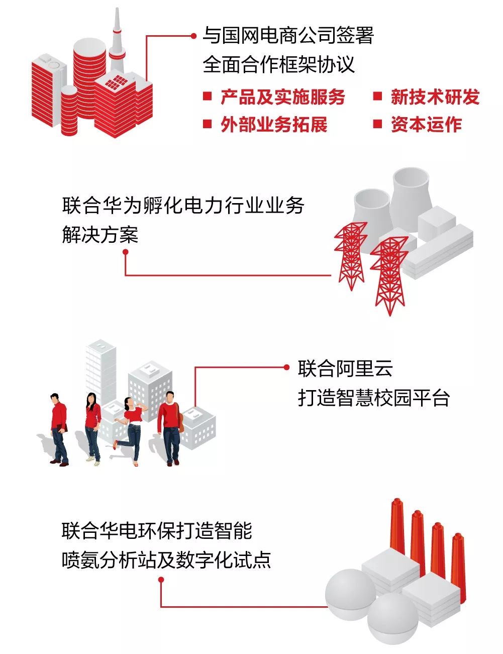 一圖看懂遠(yuǎn)光軟件2019年半年報(bào)