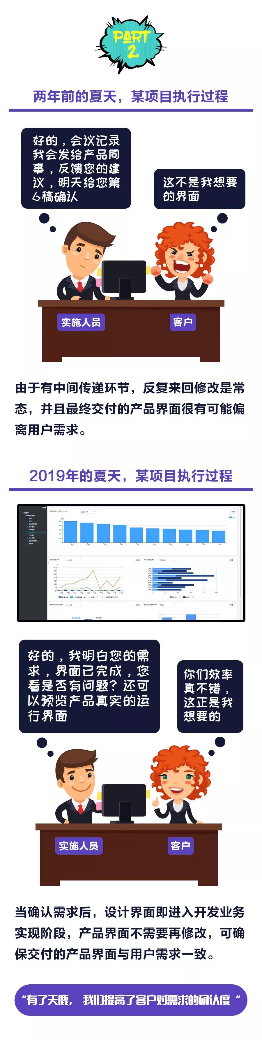 重新定義設(shè)計(jì)——遠(yuǎn)光天鹿正式上線！