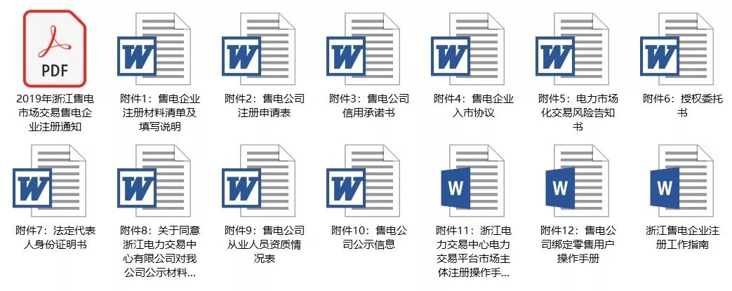 重磅 | 浙江售電企業(yè)今起注冊（附全套注冊材料）