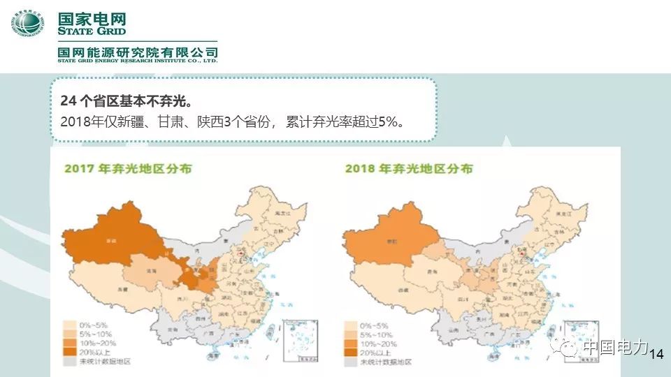 速看！國家電網(wǎng)2019新能源報告！