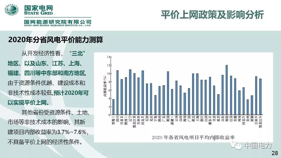 速看！國家電網(wǎng)2019新能源報告！