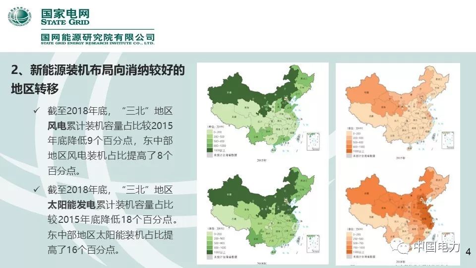 速看！國家電網(wǎng)2019新能源報告！