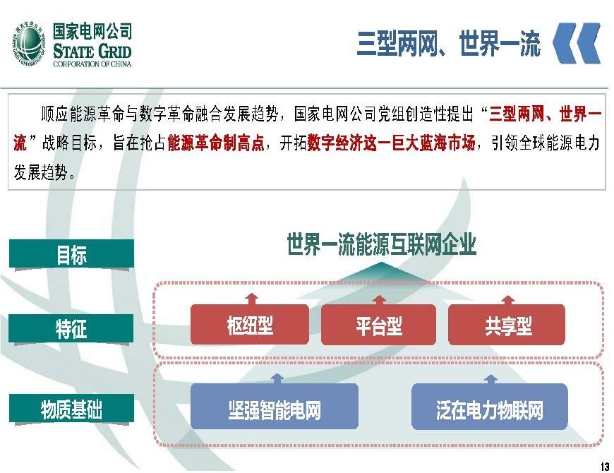 關注 | 泛在電力物聯網開啟電力大數據時代