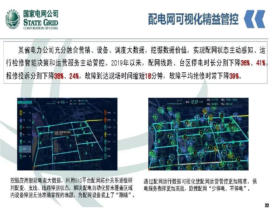 關注 | 泛在電力物聯網開啟電力大數據時代