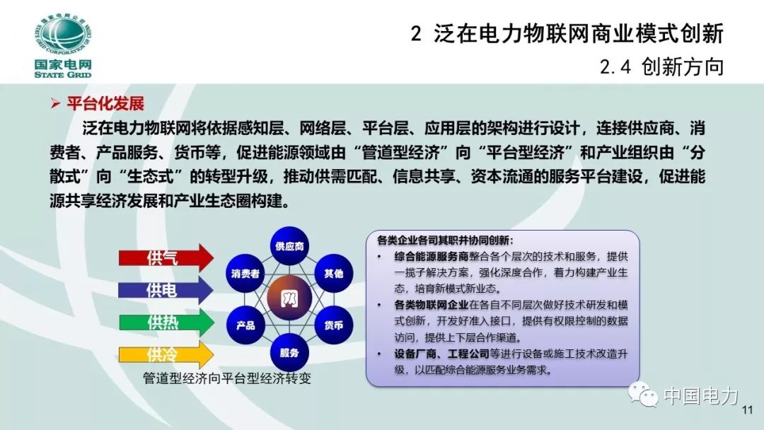 關注 | 泛在電力物聯網商業模式創新及設計