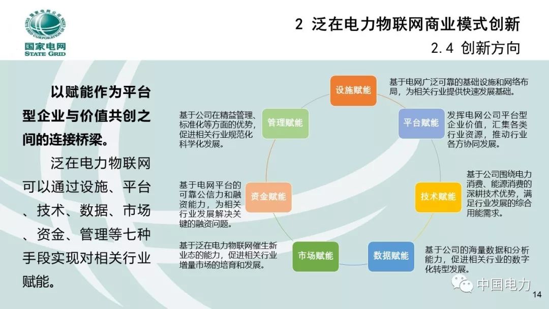 關注 | 泛在電力物聯網商業模式創新及設計